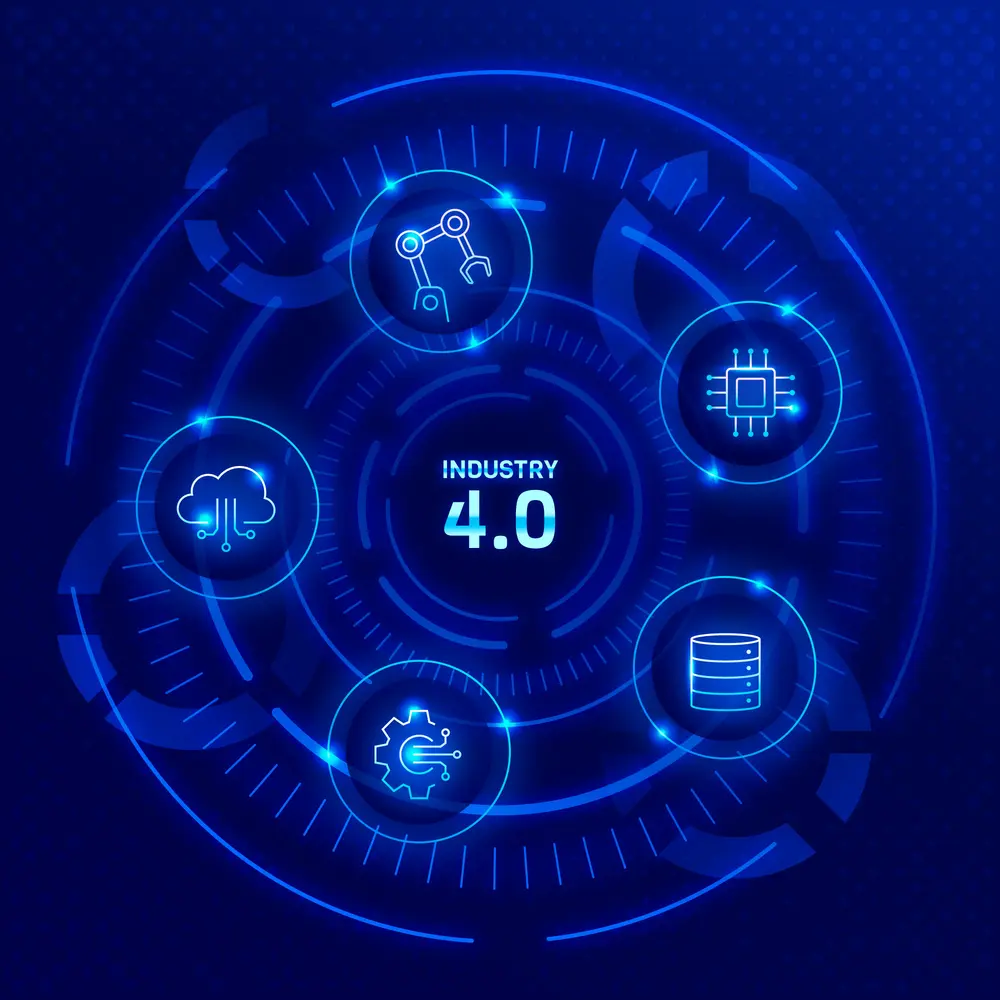 Digital Business Process